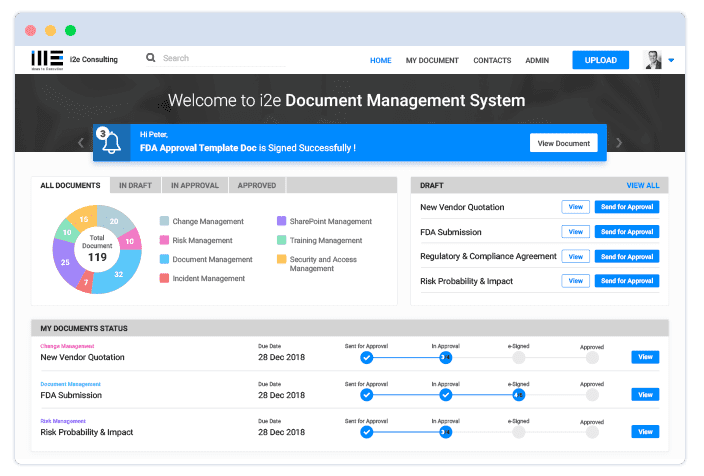 document management system sharepoint